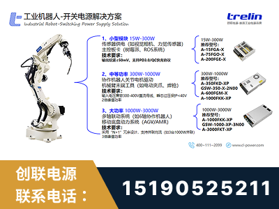 澄江-工业机器人-开关电源解决方案
