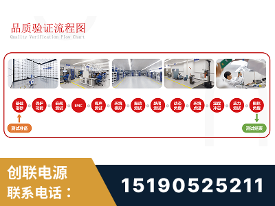 澄江-全流程品质验证体系完善
